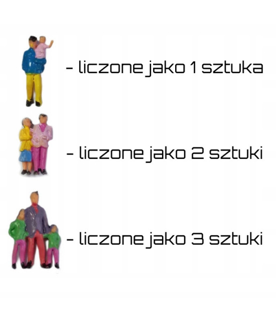 Ludziki postacie figurki H0 PREMIUM - 100 sztuk