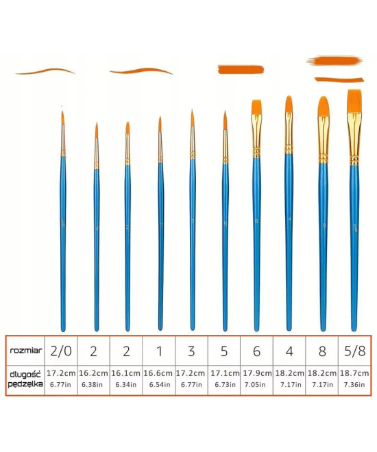 Zestaw 10 pędzelków do malowania