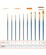 Zestaw 10 pędzelków do malowania